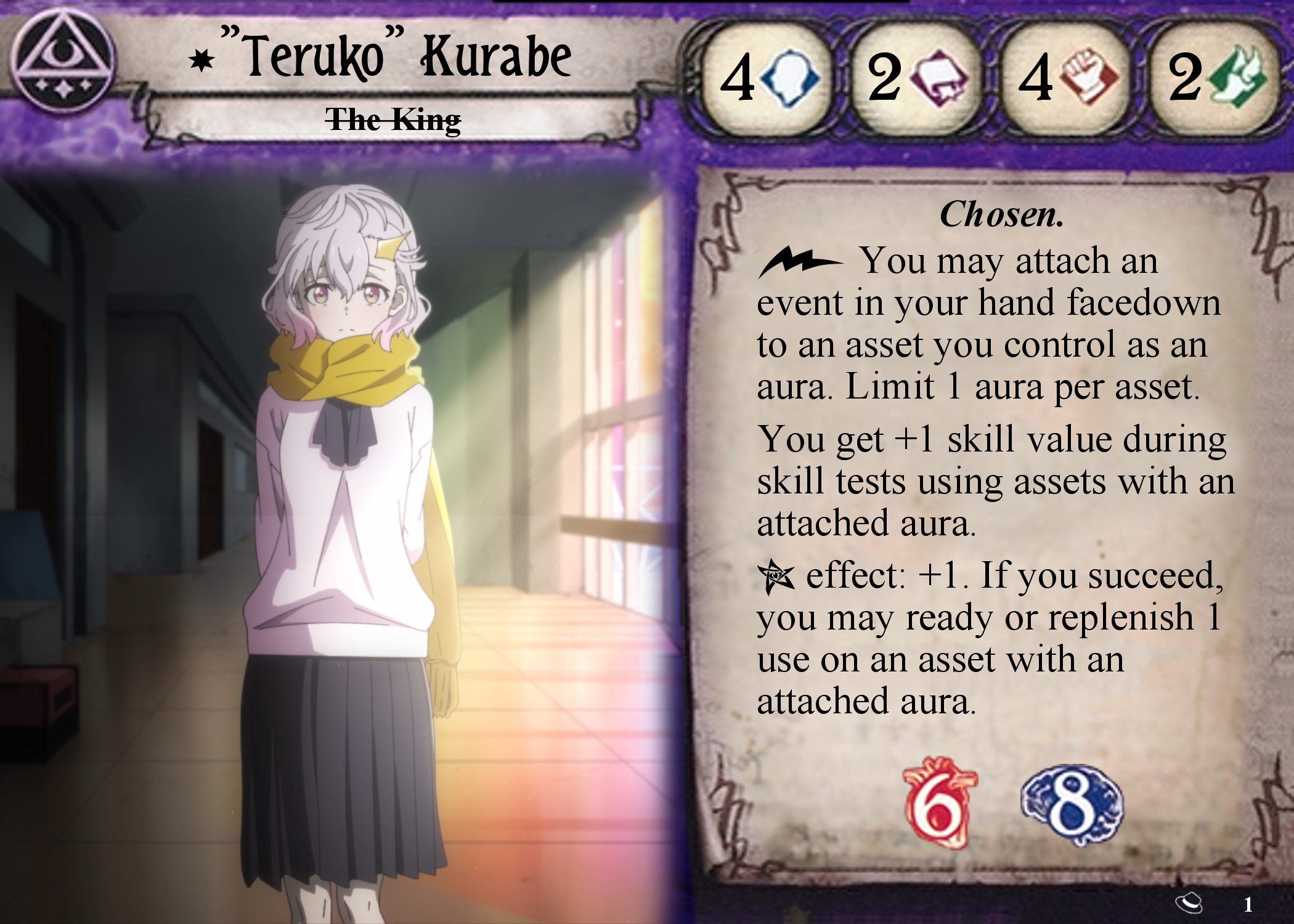 "Teruko" Kurabe