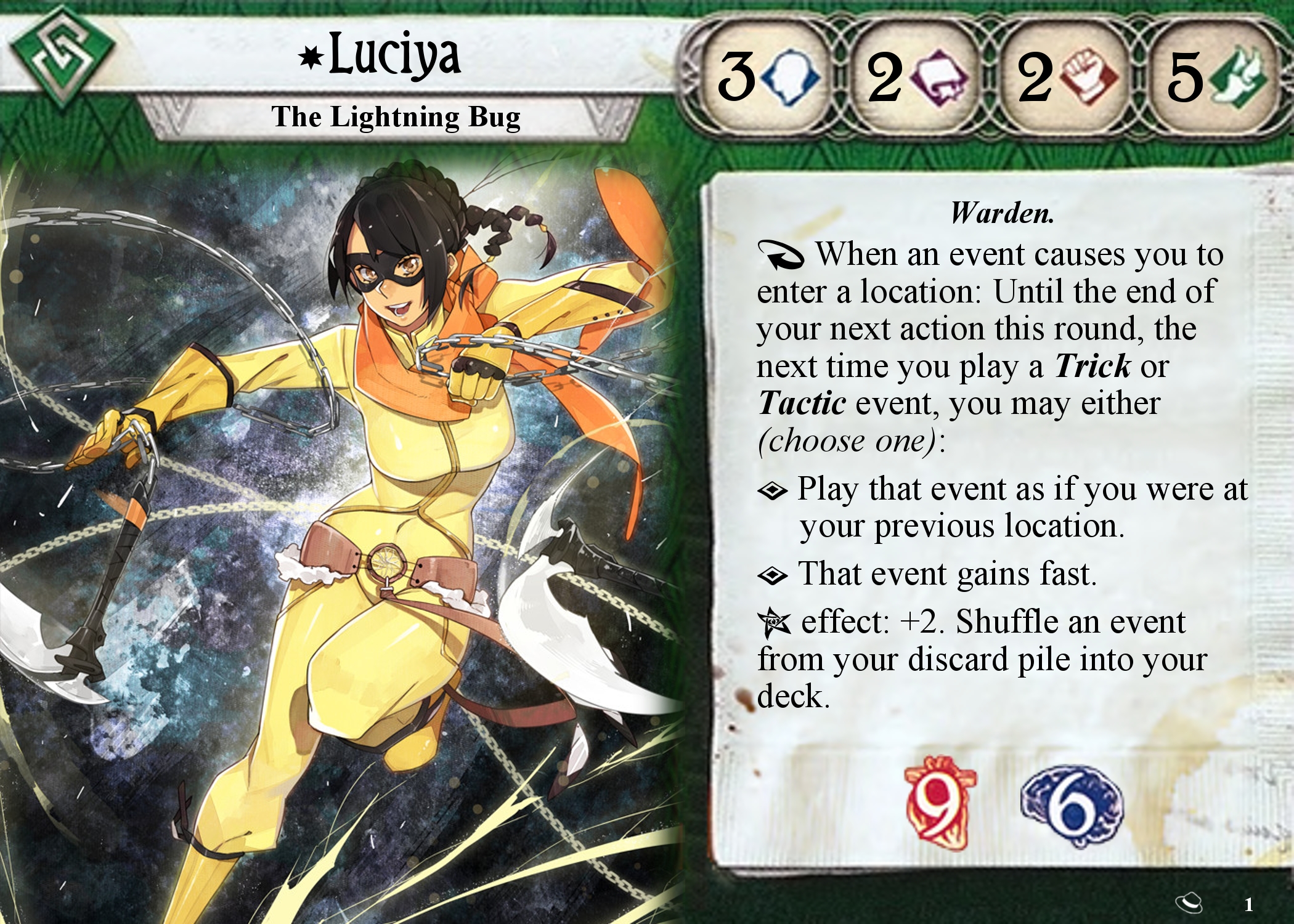 Luciya