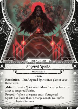 Angered Spirits