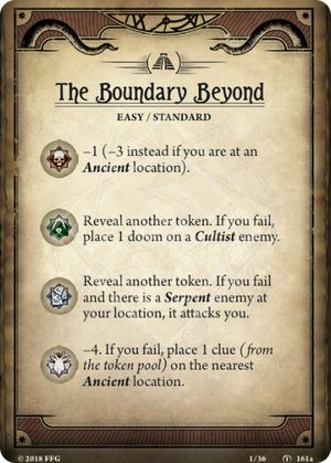 The Boundary Beyond