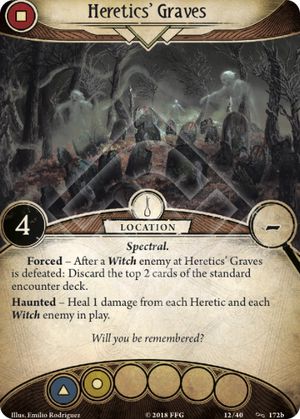 Heretics' Graves