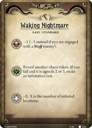 Waking Nightmare