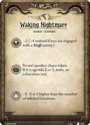 Waking Nightmare