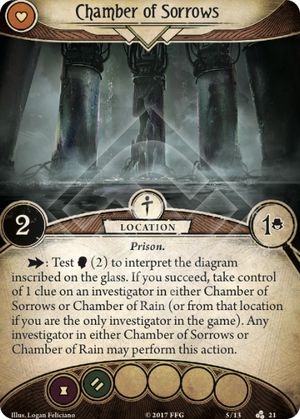 Chamber of Sorrows